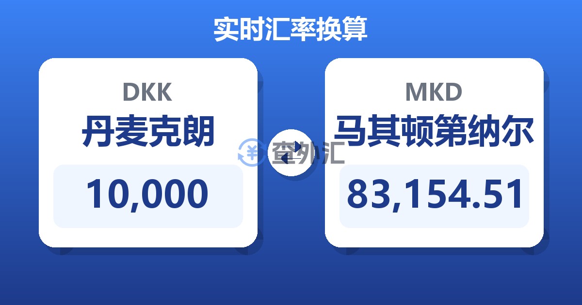 10,000丹麦克朗兑马其顿第纳尔