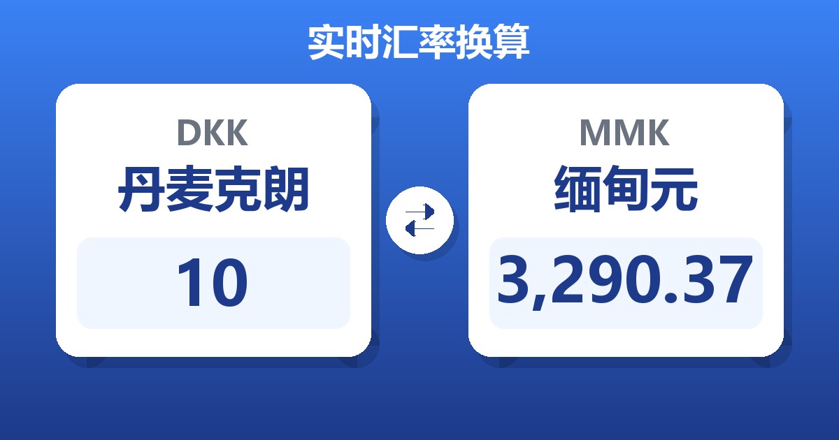 10丹麦克朗兑缅甸元