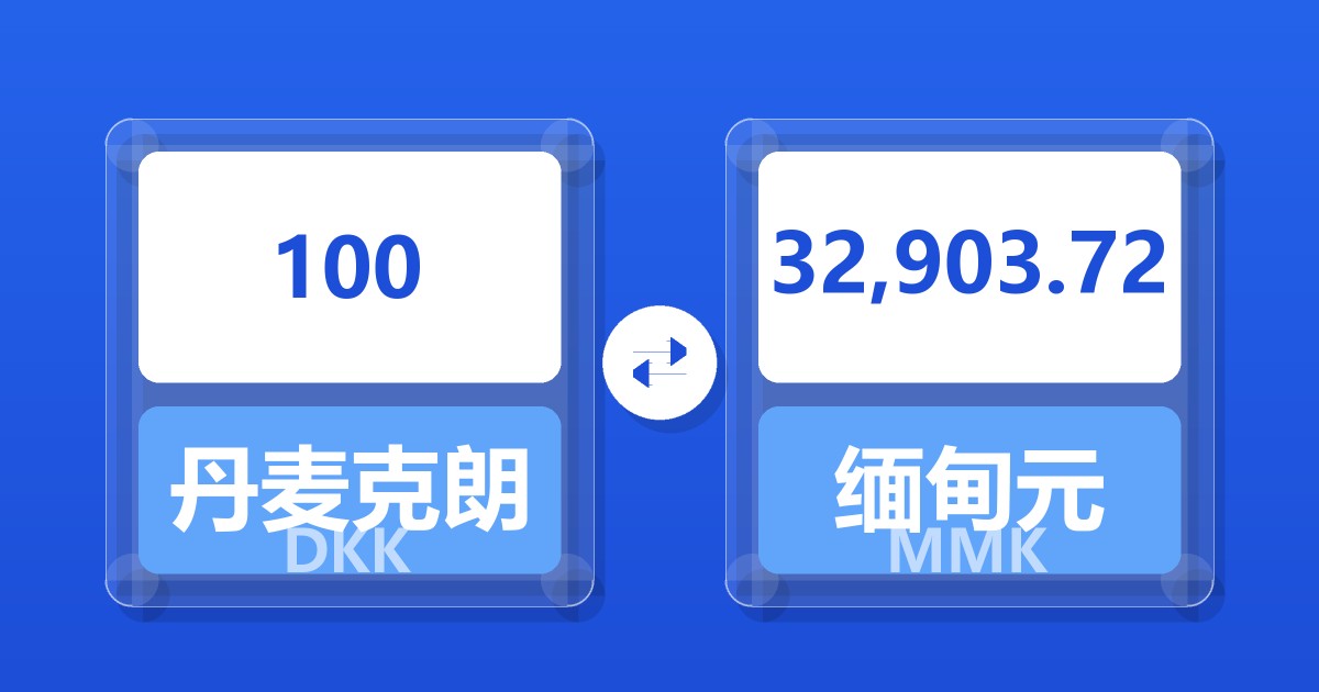100丹麦克朗兑缅甸元