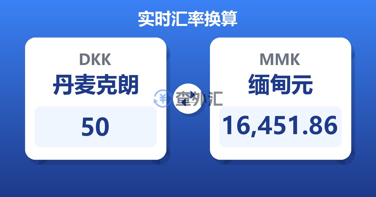 50丹麦克朗兑缅甸元