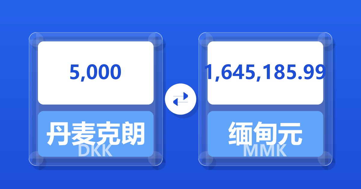 5,000丹麦克朗兑缅甸元