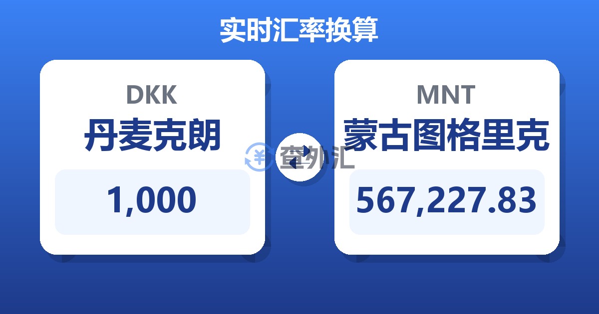 1,000丹麦克朗兑蒙古图格里克