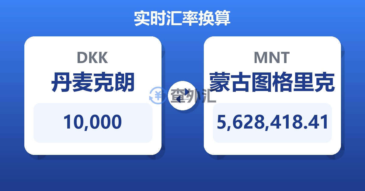 10,000丹麦克朗兑蒙古图格里克