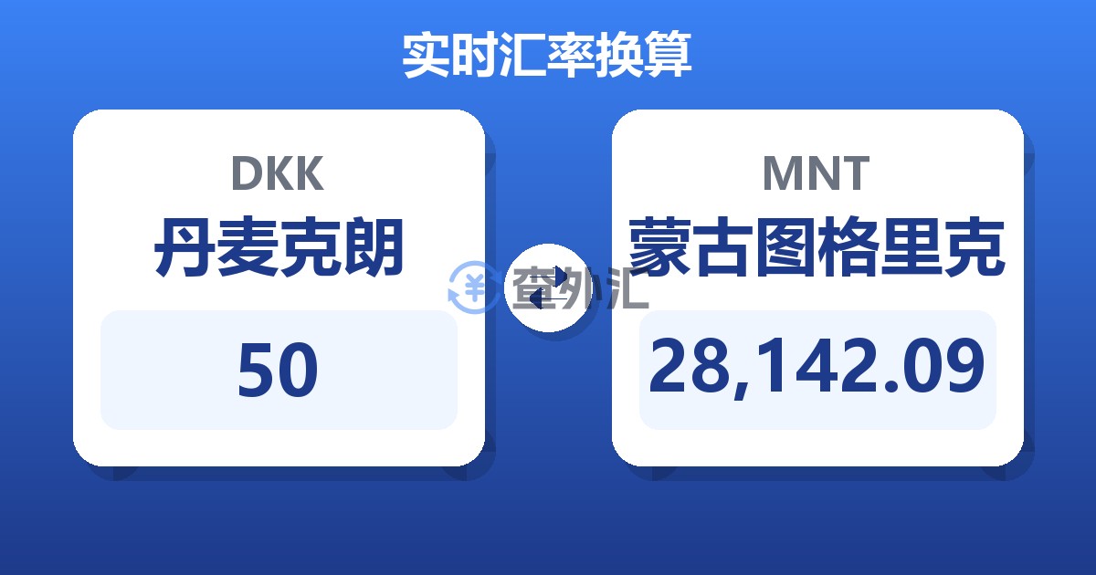 50丹麦克朗兑蒙古图格里克