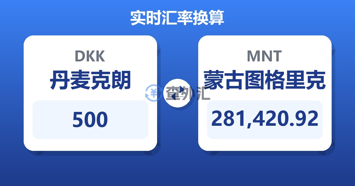 500丹麦克朗兑蒙古图格里克
