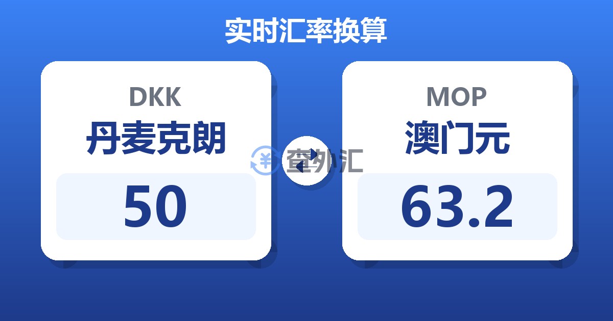 50丹麦克朗兑澳门元
