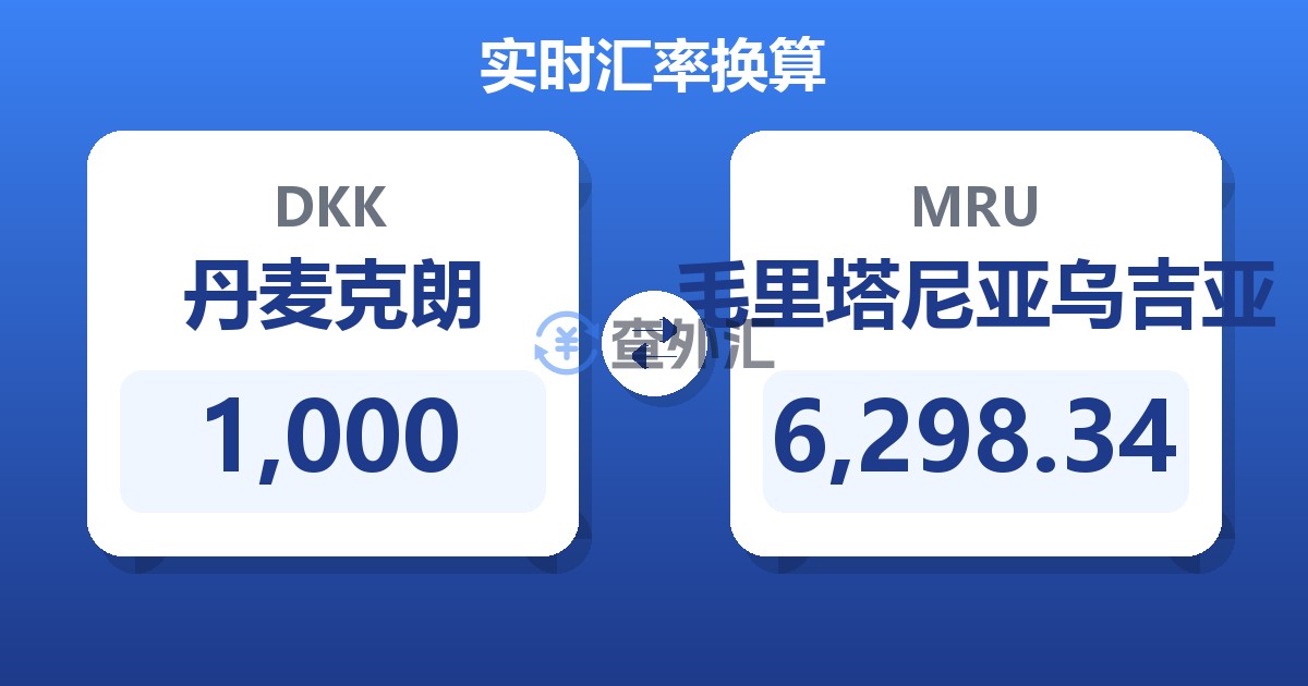 1,000丹麦克朗兑毛里塔尼亚乌吉亚