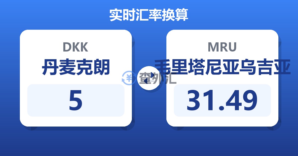 5丹麦克朗兑毛里塔尼亚乌吉亚