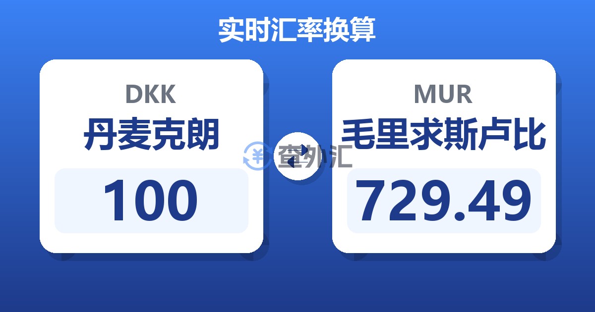 100丹麦克朗兑毛里求斯卢比
