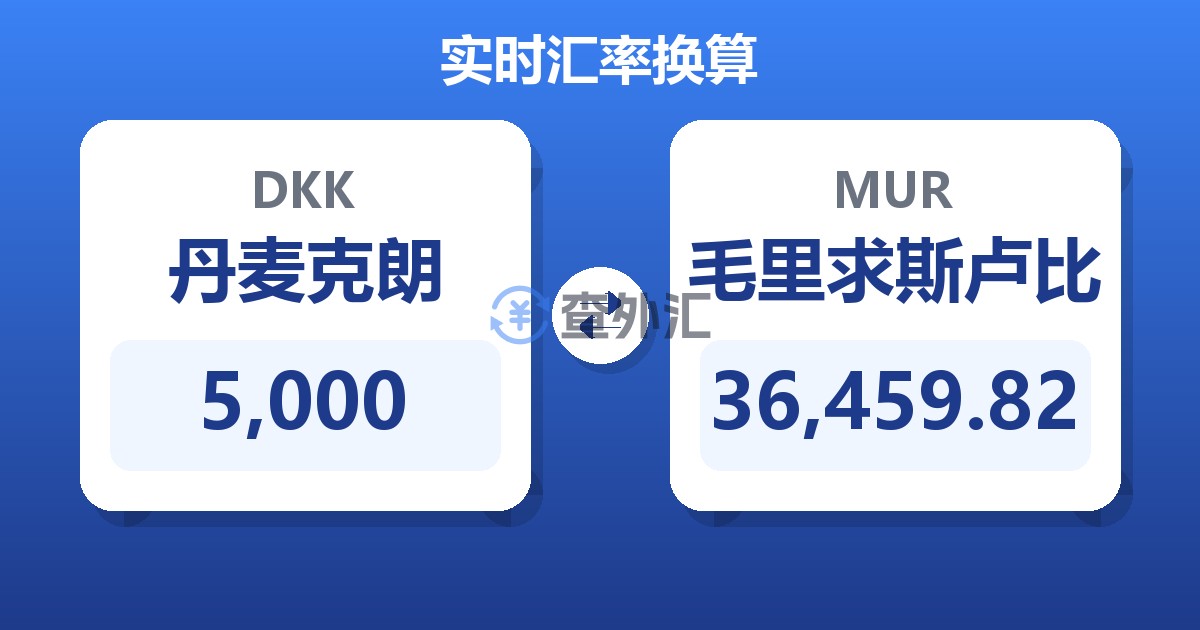 5,000丹麦克朗兑毛里求斯卢比