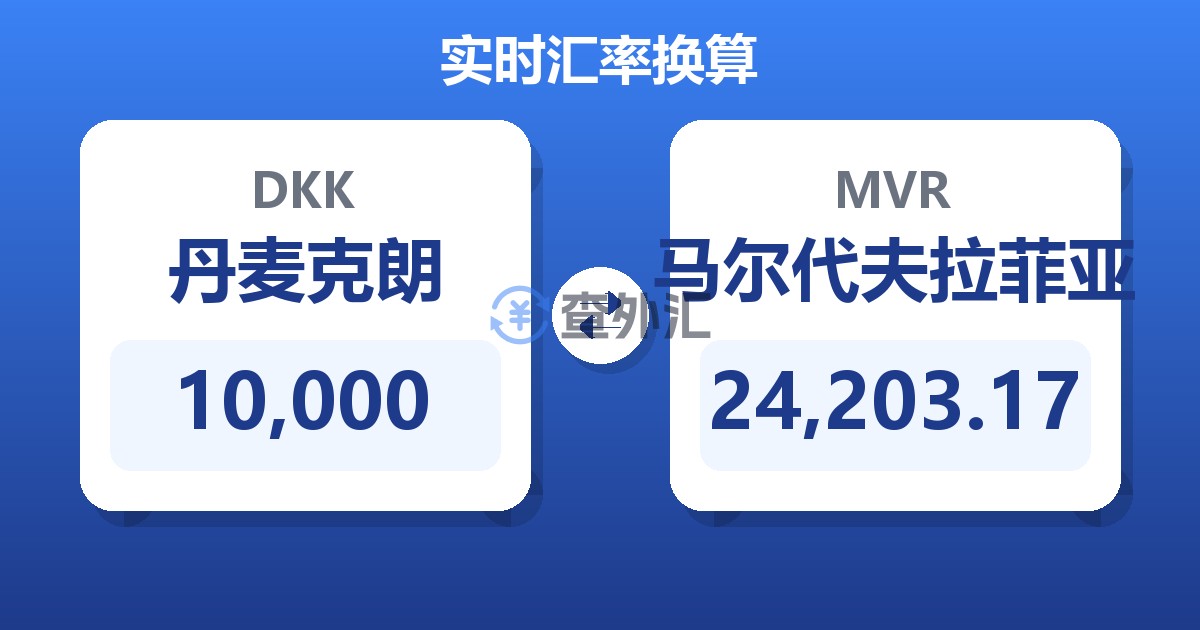 10,000丹麦克朗兑马尔代夫拉菲亚