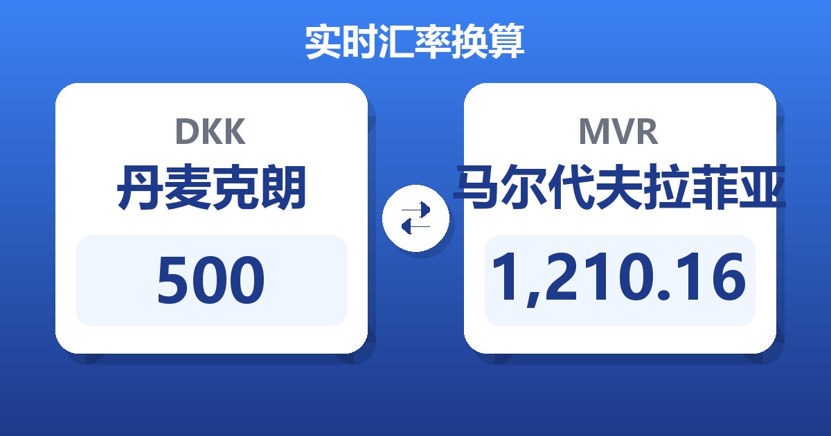 500丹麦克朗兑马尔代夫拉菲亚