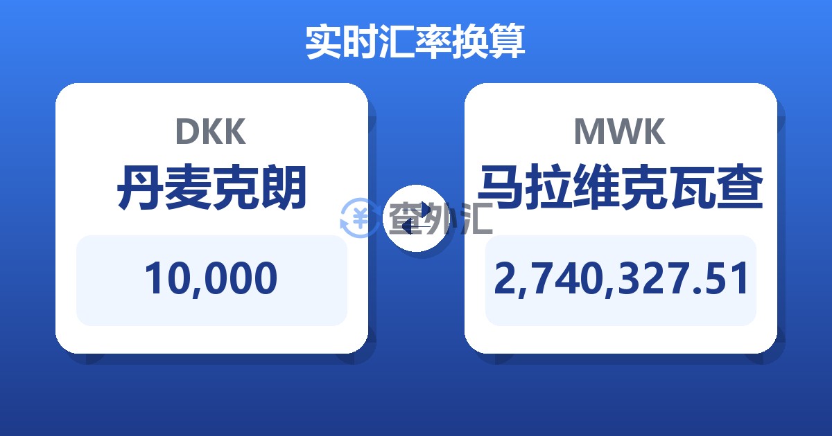10,000丹麦克朗兑马拉维克瓦查