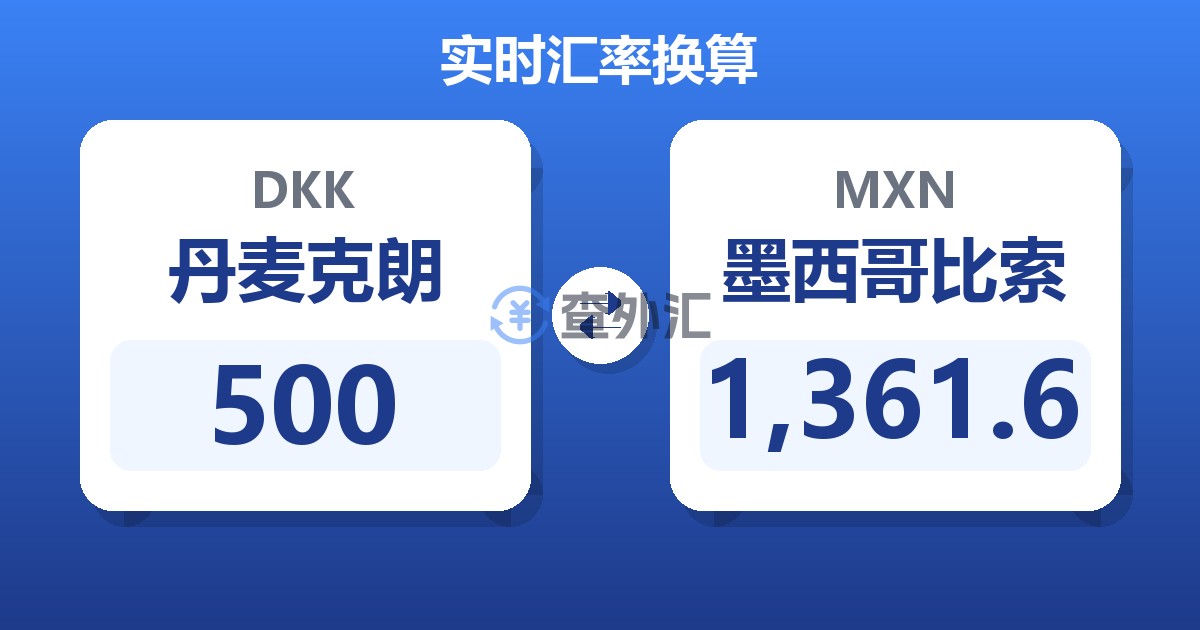 500丹麦克朗兑墨西哥比索