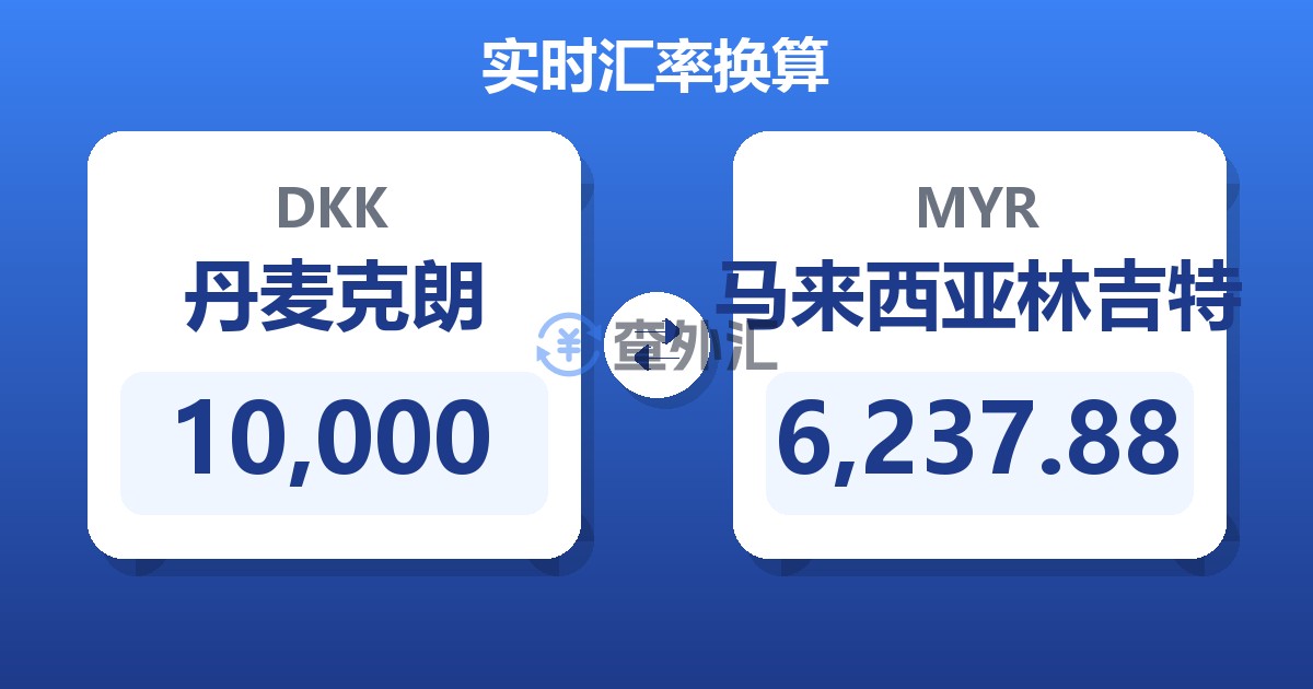 10,000丹麦克朗兑马来西亚林吉特