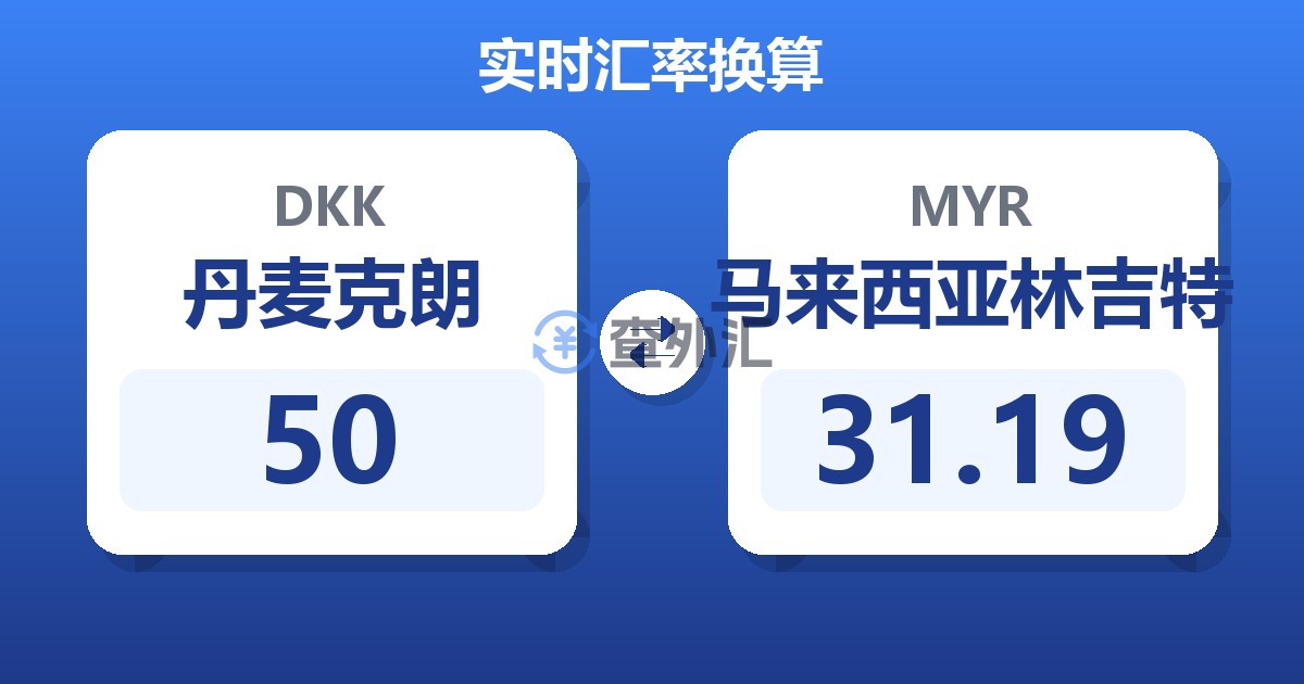 50丹麦克朗兑马来西亚林吉特