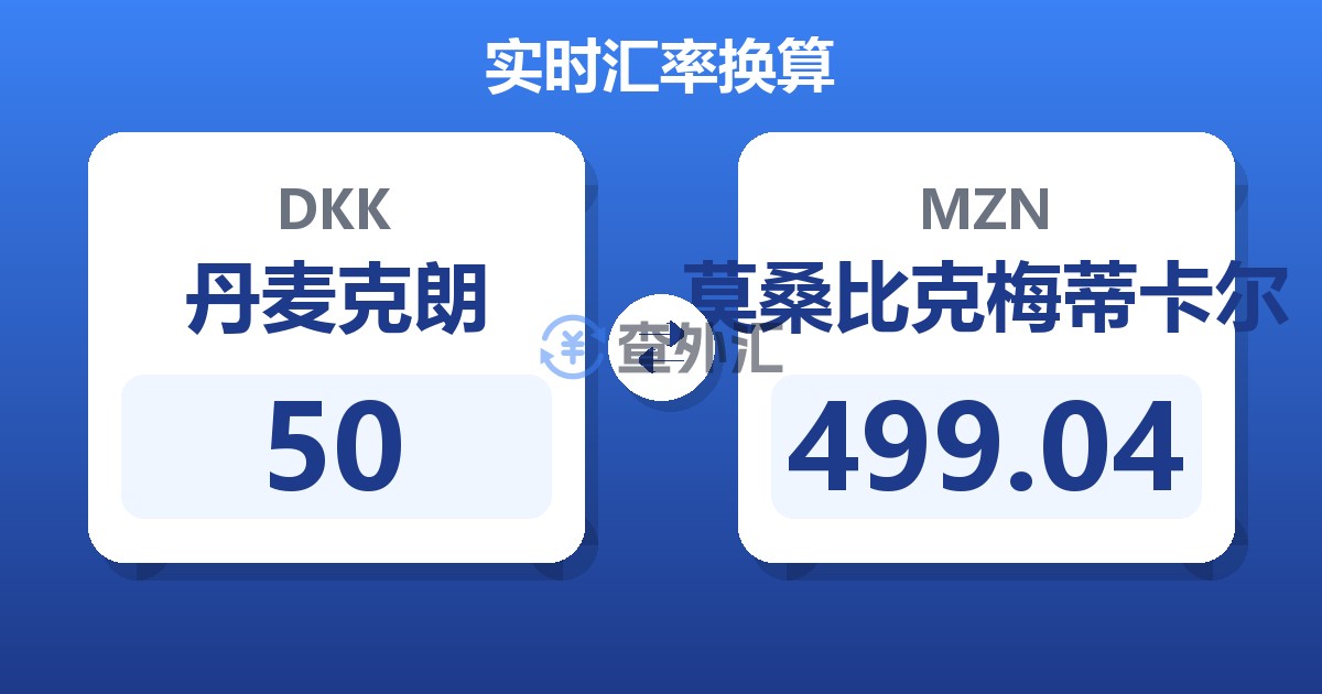 50丹麦克朗兑莫桑比克梅蒂卡尔