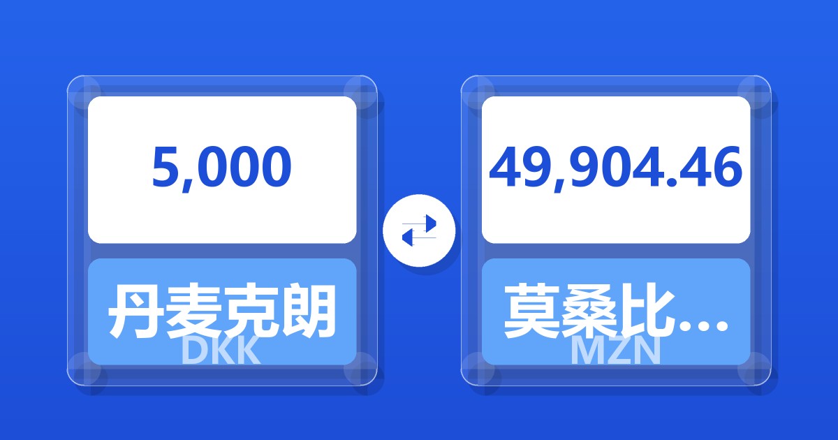 5,000丹麦克朗兑莫桑比克梅蒂卡尔