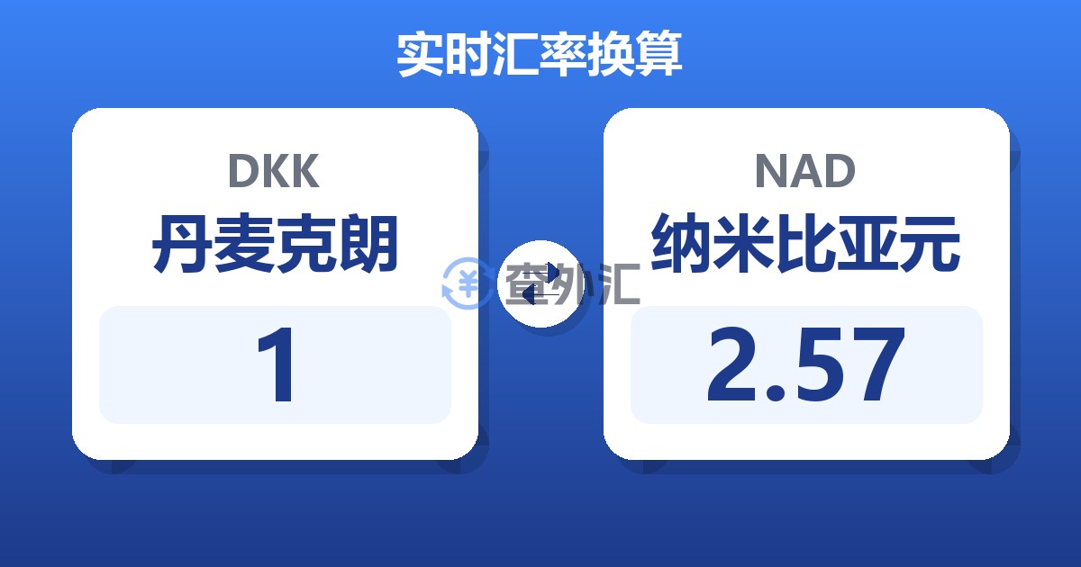 1丹麦克朗兑纳米比亚元