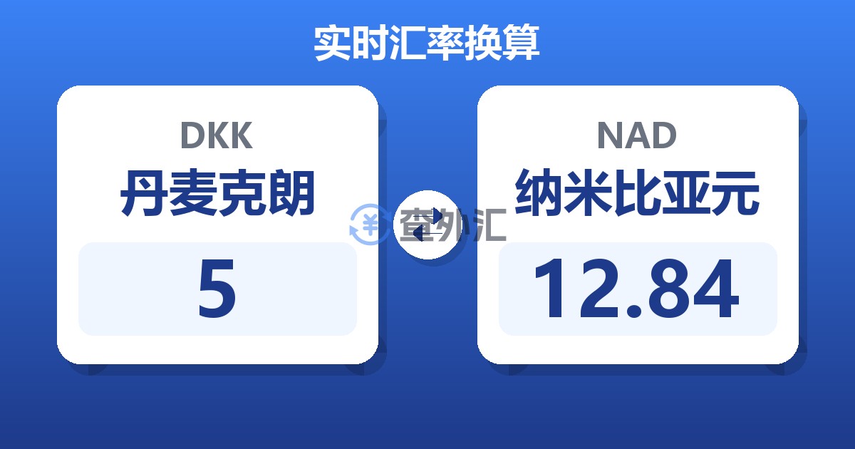 5丹麦克朗兑纳米比亚元