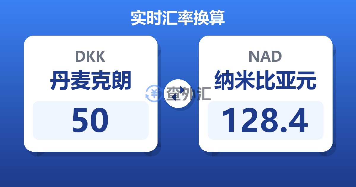 50丹麦克朗兑纳米比亚元