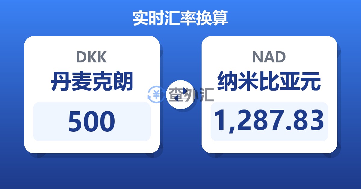 500丹麦克朗兑纳米比亚元