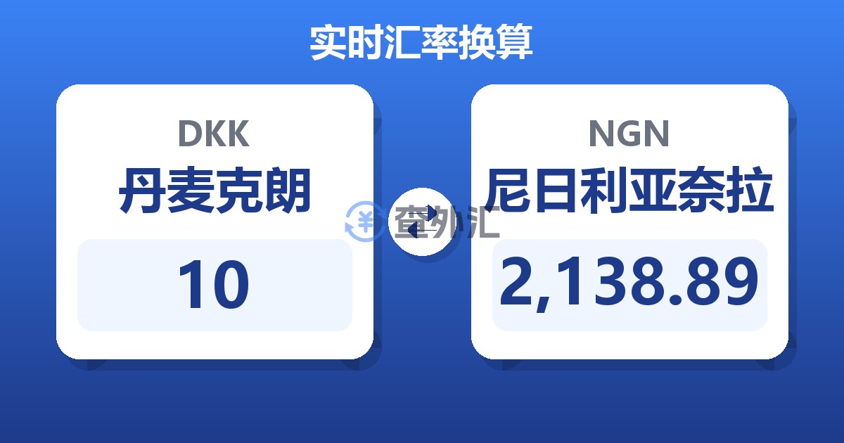 10丹麦克朗兑尼日利亚奈拉
