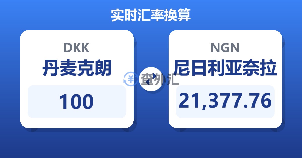 100丹麦克朗兑尼日利亚奈拉