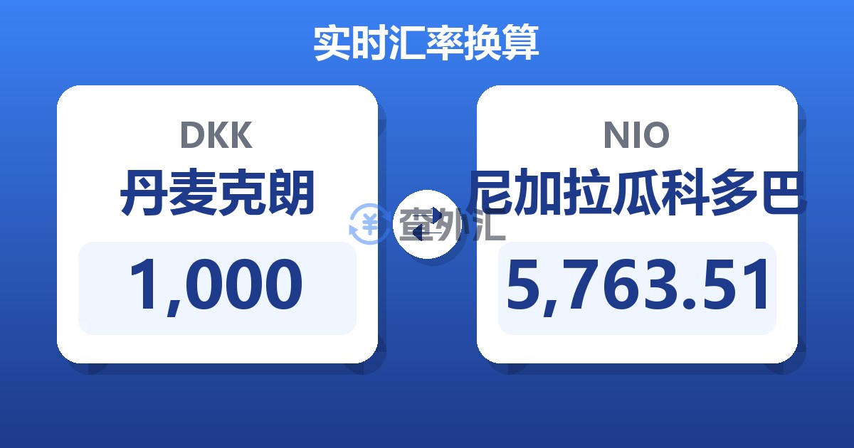 1,000丹麦克朗兑尼加拉瓜科多巴