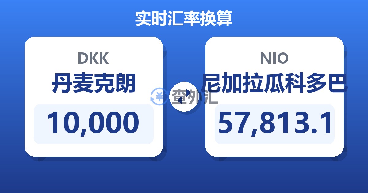 10,000丹麦克朗兑尼加拉瓜科多巴