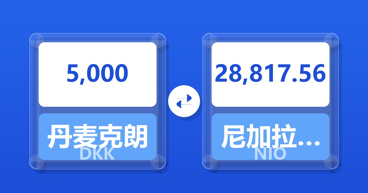 5,000丹麦克朗兑尼加拉瓜科多巴