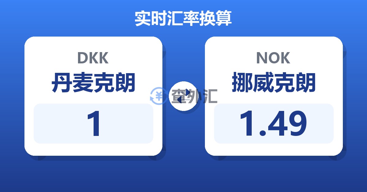 1丹麦克朗兑挪威克朗