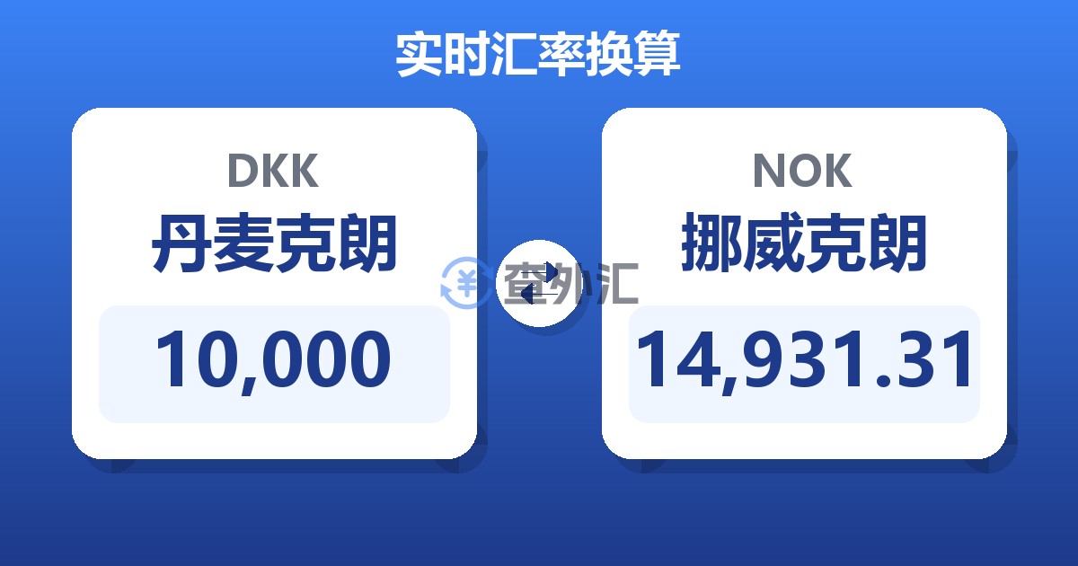 10,000丹麦克朗兑挪威克朗