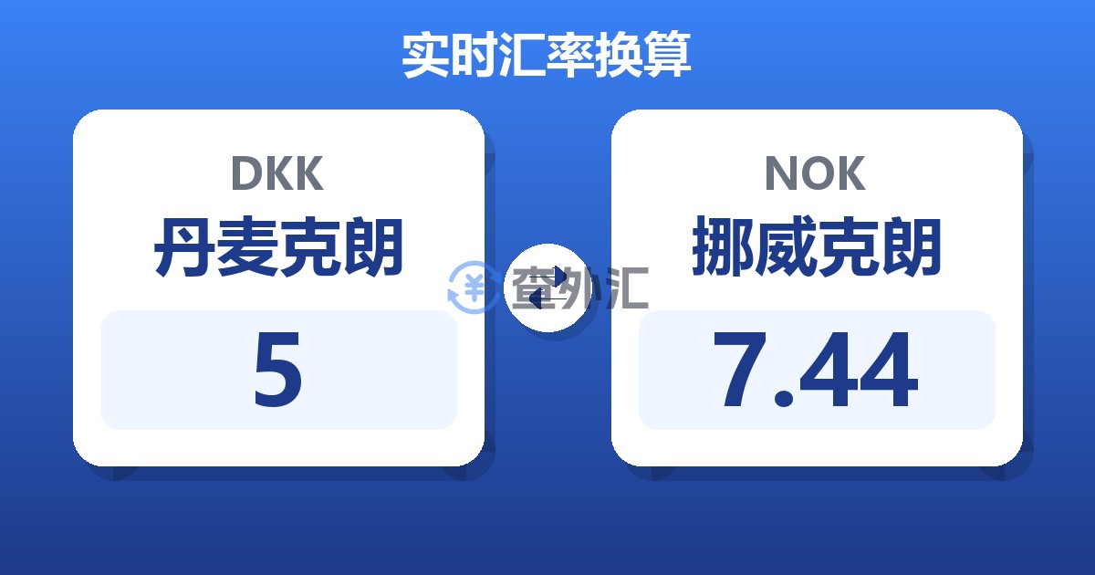 5丹麦克朗兑挪威克朗