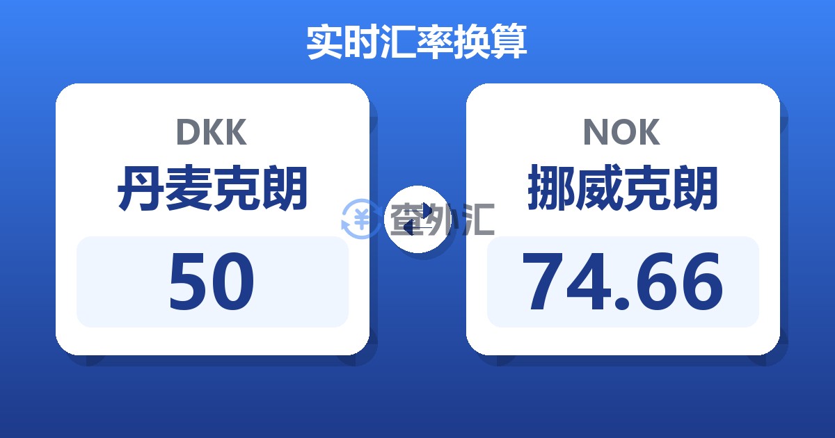50丹麦克朗兑挪威克朗