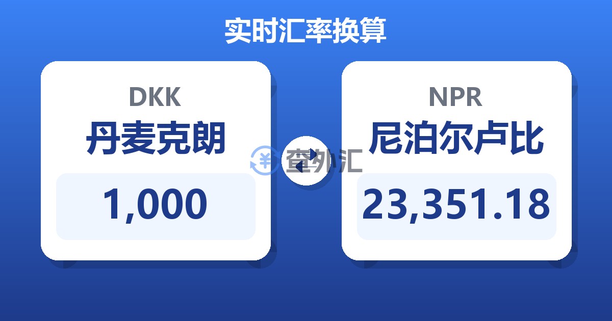 1,000丹麦克朗兑尼泊尔卢比