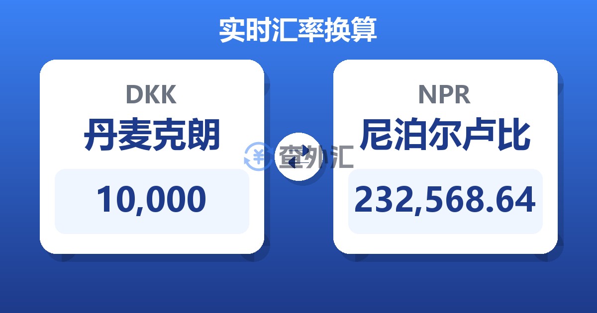 10,000丹麦克朗兑尼泊尔卢比