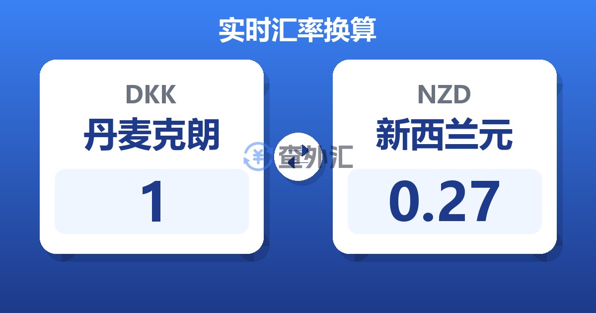 1丹麦克朗兑新西兰元
