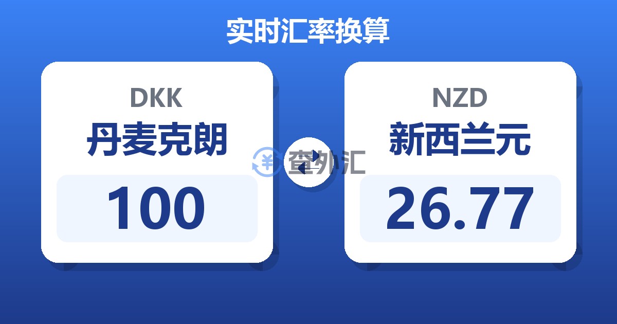 100丹麦克朗兑新西兰元