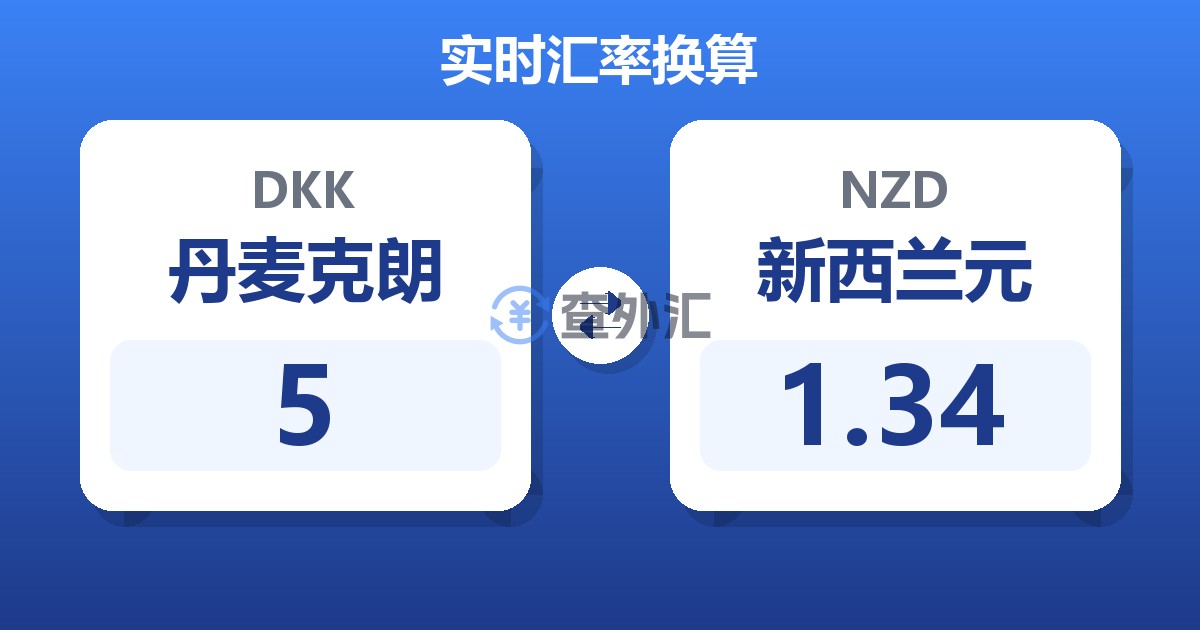5丹麦克朗兑新西兰元