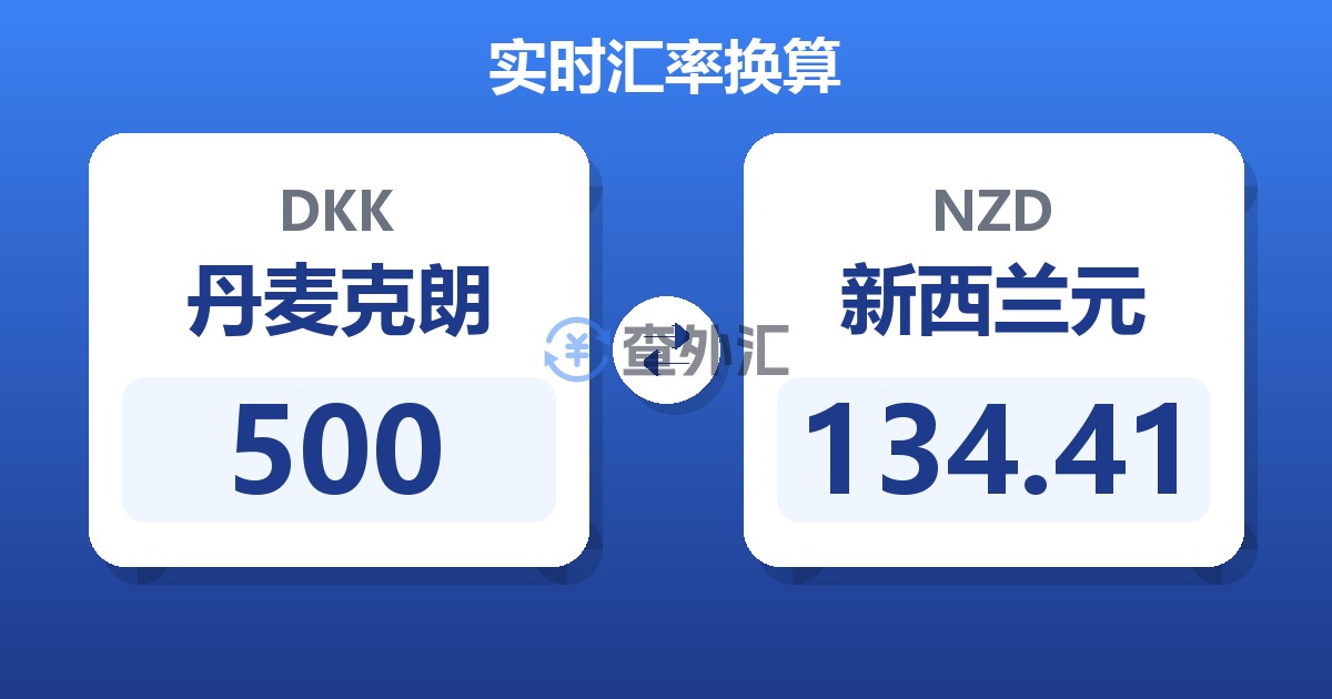 500丹麦克朗兑新西兰元