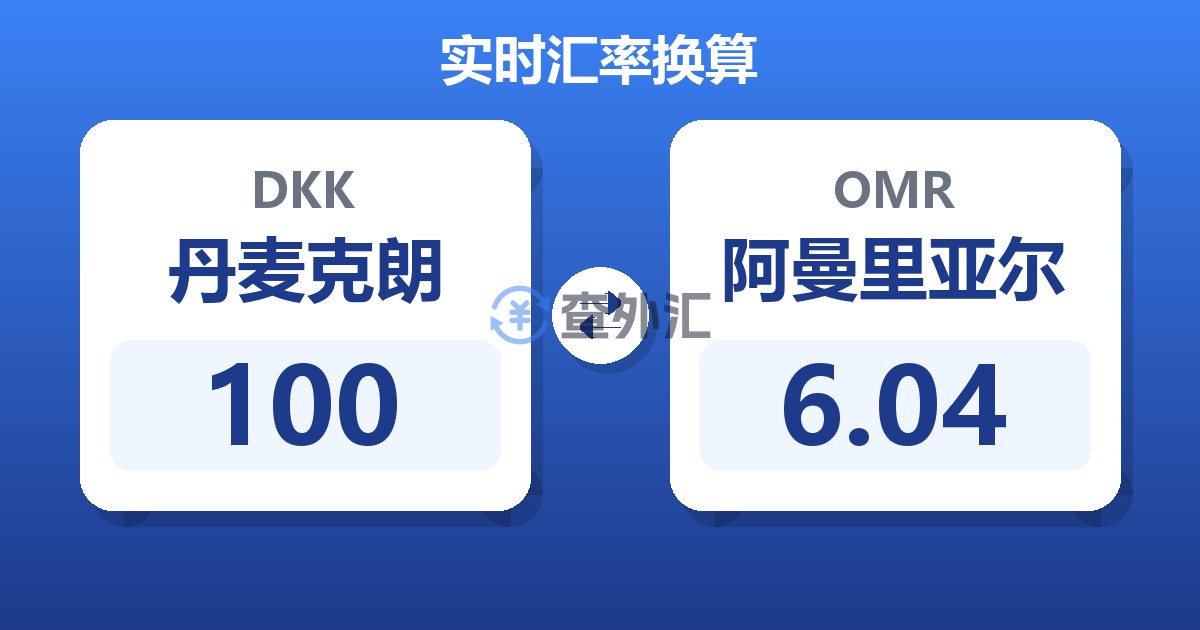 100丹麦克朗兑阿曼里亚尔