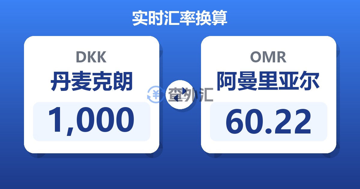 1,000丹麦克朗兑阿曼里亚尔
