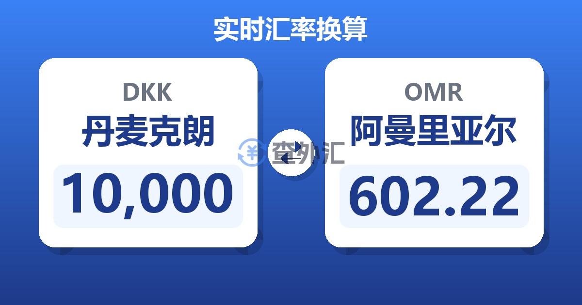 10,000丹麦克朗兑阿曼里亚尔