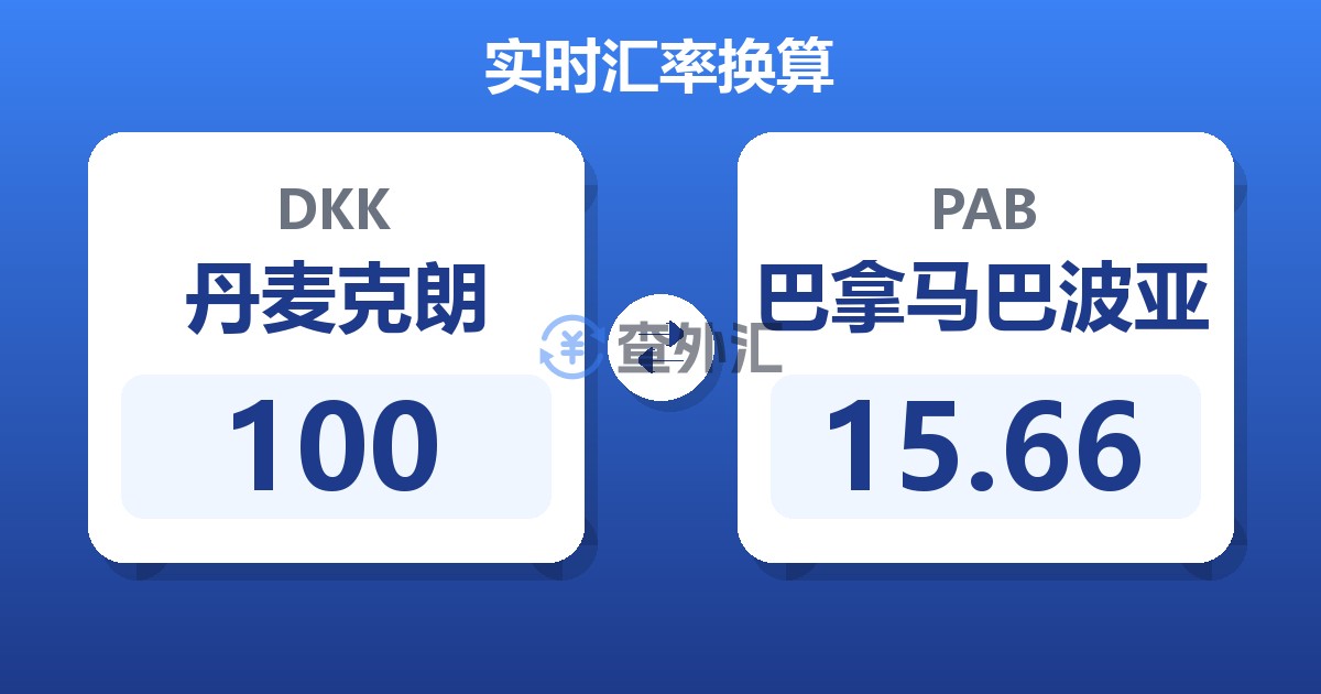 100丹麦克朗兑巴拿马巴波亚