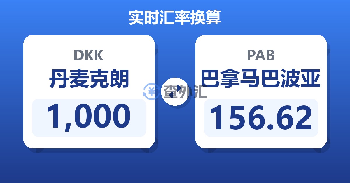 1,000丹麦克朗兑巴拿马巴波亚