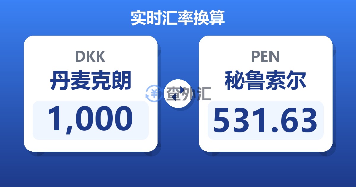 1,000丹麦克朗兑秘鲁索尔