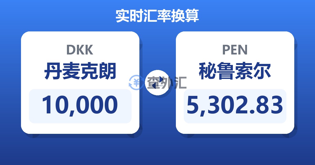 10,000丹麦克朗兑秘鲁索尔