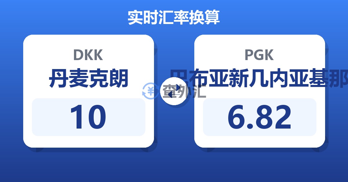 10丹麦克朗兑巴布亚新几内亚基那