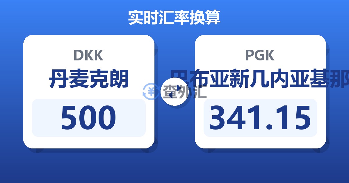 500丹麦克朗兑巴布亚新几内亚基那